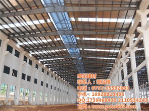 鷹拓建材 引領(lǐng)塑料建材創(chuàng)新，構(gòu)筑綠色建筑未來